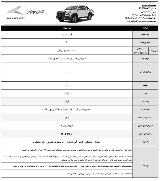 شرایط جدید فروش محصولات کرمان موتور (آذر 1404)
